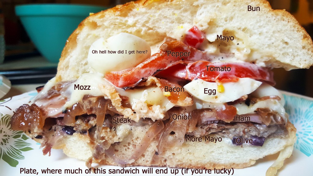 A completely unhelpful anatomy of the Chivito